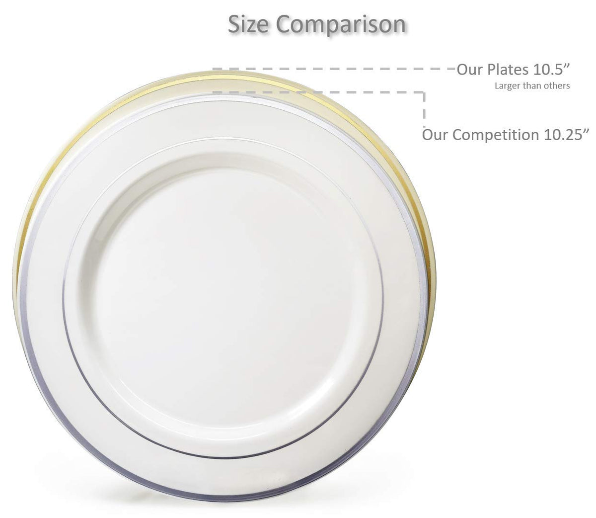 OCCASIONS 50-125-175-Combos Pieces GOLD (25 Guests) 10.5'', 6.25'' + Silverware