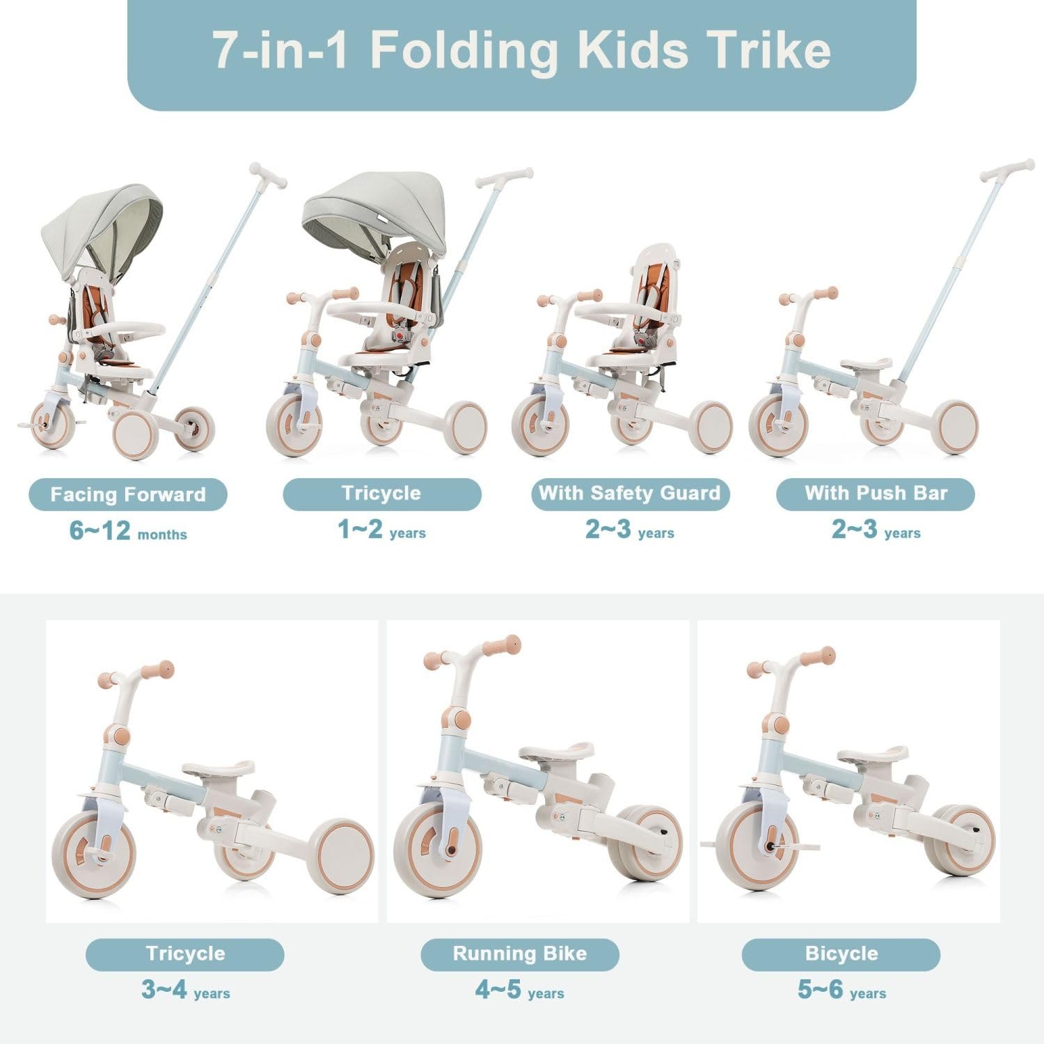 7 in 1 Baby Tricycle with Parent Push Handle, Foldable Toddler Trike with Removable Adjustable Handlebar, Kids Stroller Bike with Sun Canopy Storage Basket for Ages 1 to 5
