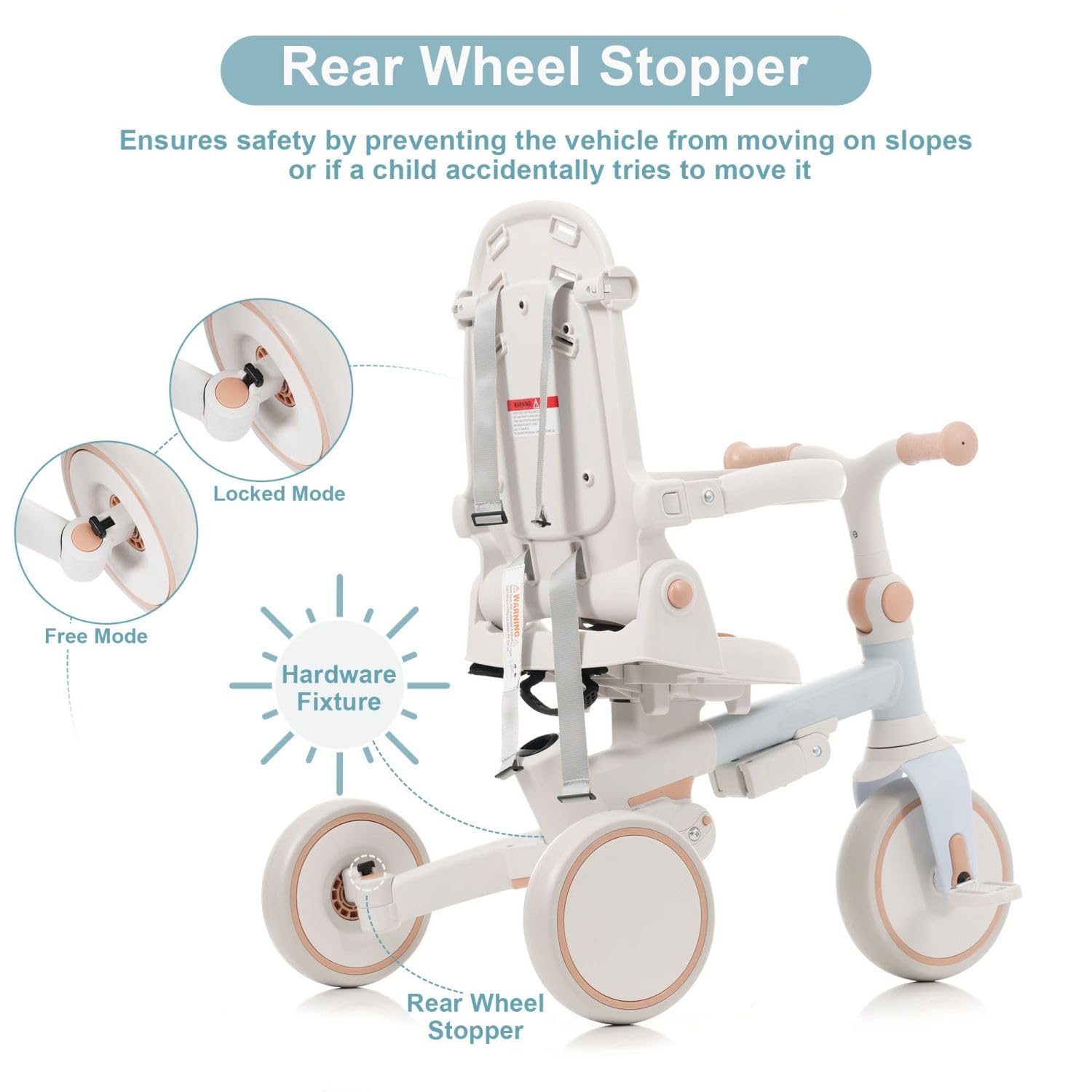7 in 1 Baby Tricycle with Parent Push Handle, Foldable Toddler Trike with Removable Adjustable Handlebar, Kids Stroller Bike with Sun Canopy Storage Basket for Ages 1 to 5