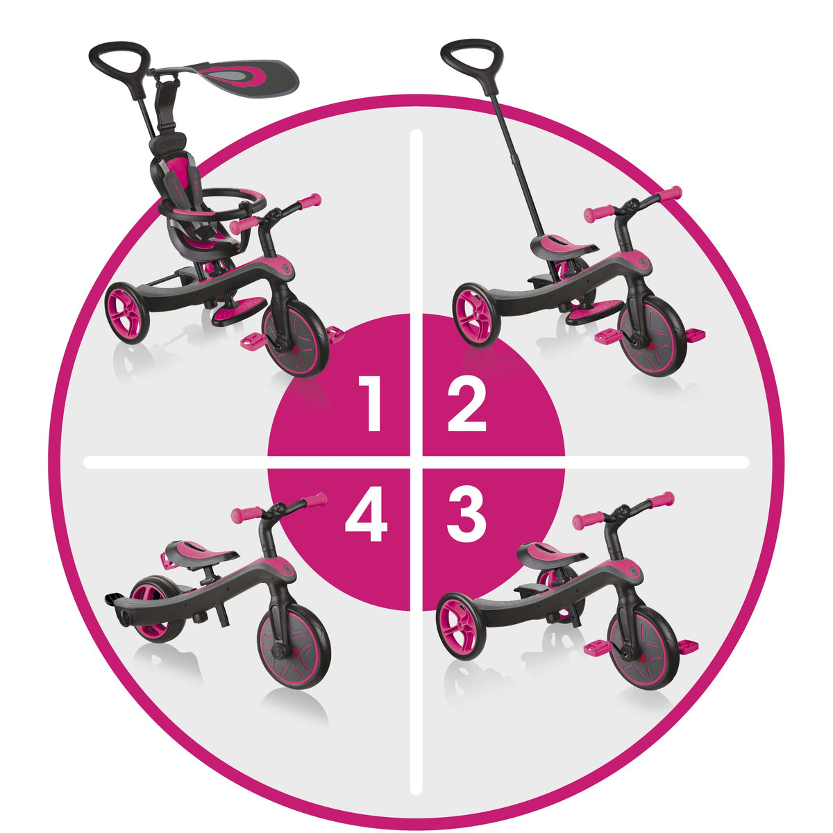 Globber 4 in 1 Trike Explorer - Transforms into a Balance Bike, for 1, 2 or 3 Year Olds, 4 Modes from Assisted Tricycle to Balance Bike Mode, Outdoor Ride on Toy for Boys and Girls